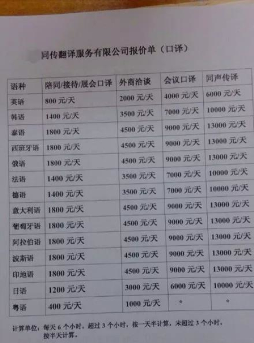 沈阳韩国留学 韩国留学归国后如何当高薪翻译