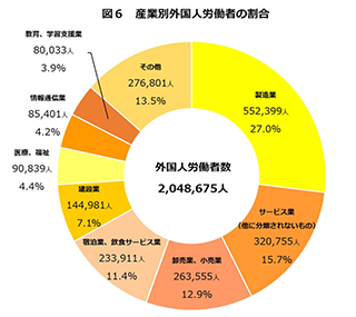 出国留学咨询|揭秘赴日留学后在日本不愁就业的专业!超有前途!